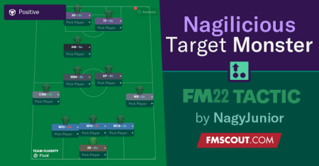 Nagilicious 5212 Prolific Target Monster - FM22 Tactic