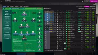 FM22 Tactic: Ready Steady Racing