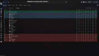 FM22 Tactic: Ready Steady Racing