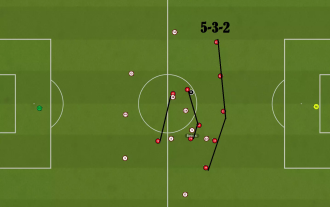 Тактика Конте «Ювентус 2.0» (2011–14) Доминация в каждом матче.