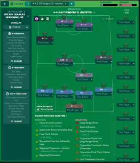 007 Tactic / 4-4-2 Wingers v2 + Inverted