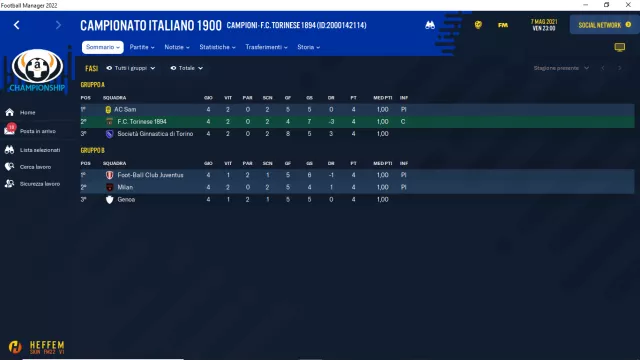 Чемпионат Италии с 1898 года