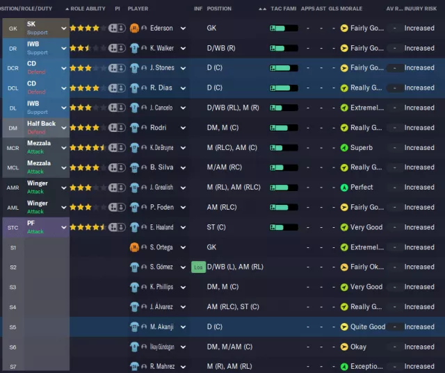 Essential Football Manager 2023 Views