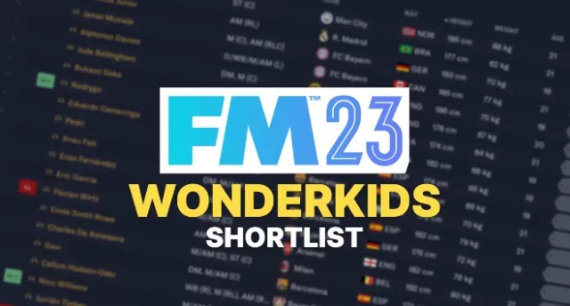 FMInside Wonderkids Shortlist v1