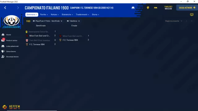 Чемпионат Италии с 1898 года