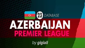 Премьер-лига Азербайджана для FM23