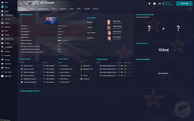 FM 2023 Backgrounds - Nations Pack