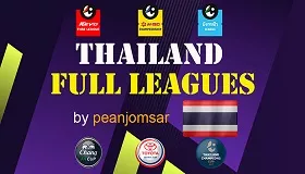 FM23 Тайские лиги Полная футбольная пирамида