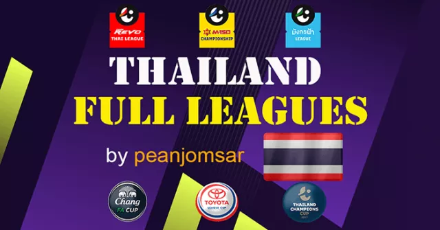 FM23 Тайские лиги Полная футбольная пирамида