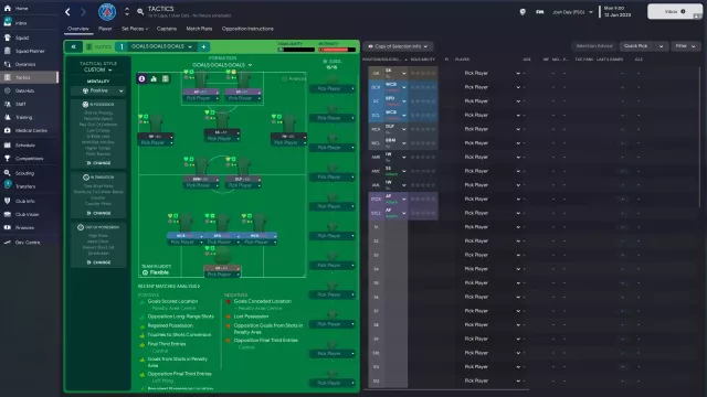 ALL OUT ATTACKING FM23 Tactic Scores 260+ Goals