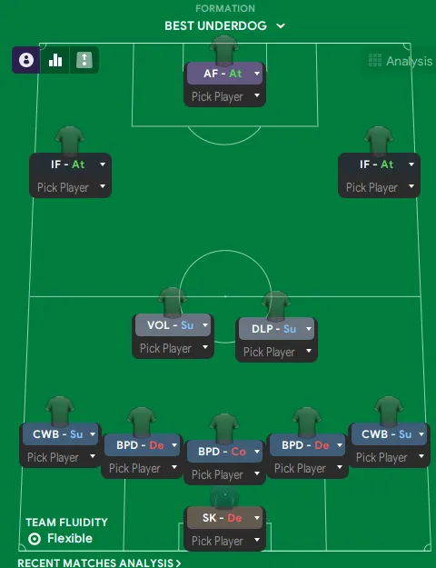 ULTIMATE Underdog 5-2-3 Goes INVINCIBLE