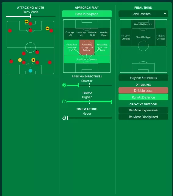 Тактика Flick's BROKEN 4-2-3-1 FM24! | 96% побед!