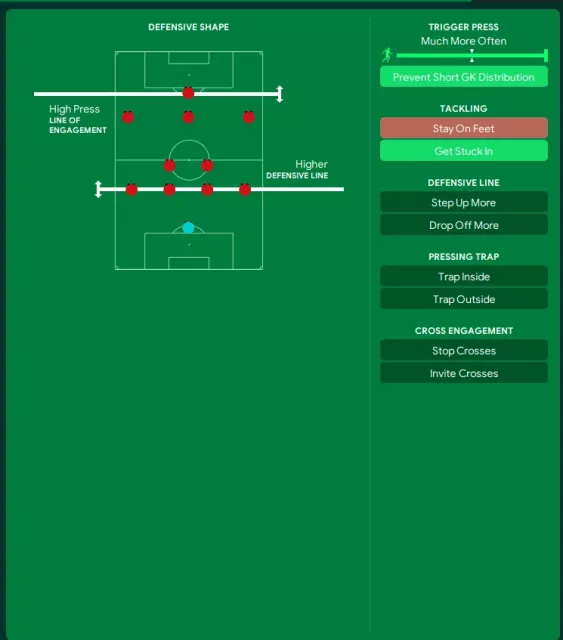 Тактика Flick's BROKEN 4-2-3-1 FM24! | 96% побед!