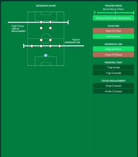 Тактика Роуза 4-2-2-2 BROKEN FM24! | 100% побед + 3 гола