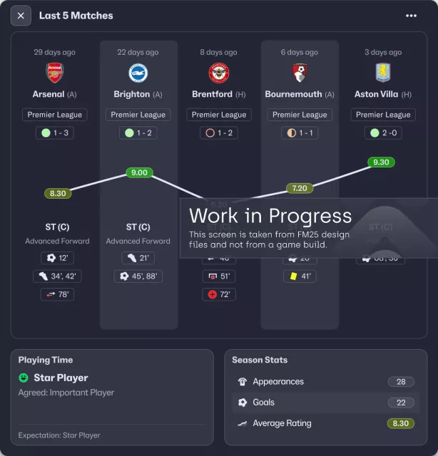 Скриншоты Football Manager 2025