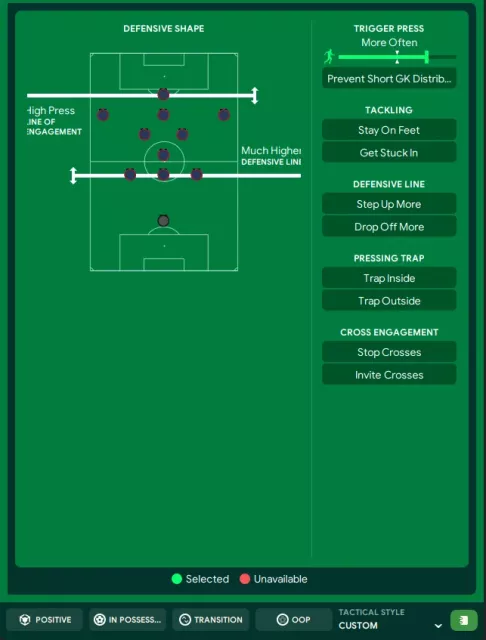 Cruyff's 3-4-3 Barcelona // MAGICAL Football