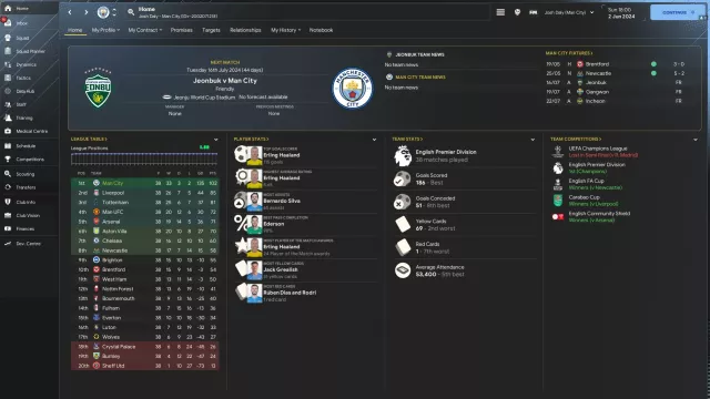 GAME-BREAKING 21412 FM24 Tactic! (340+ Goals)