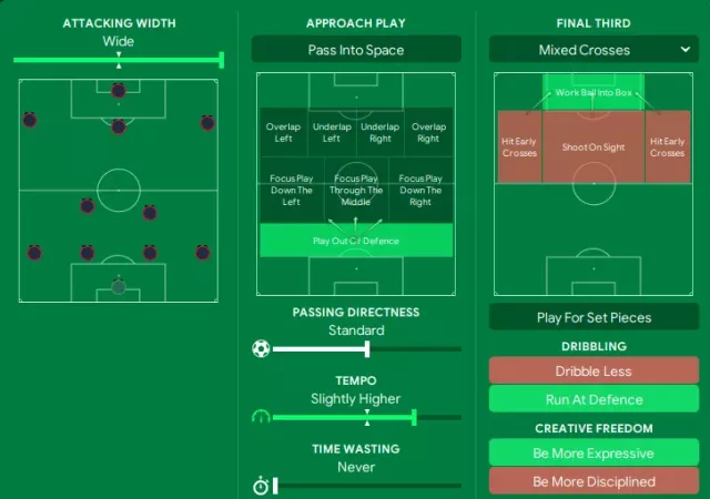 Motta's MAGIC 4231 FM24 Tactics! (98% побед)