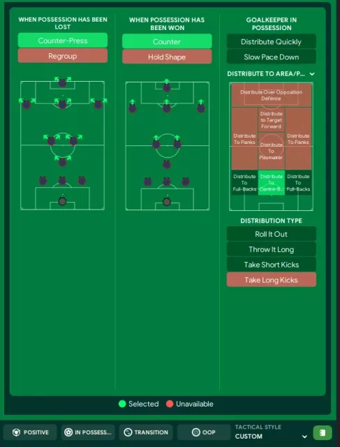 Cruyff's 3-4-3 Barcelona // MAGICAL Football