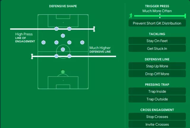 GAME-BREAKING 21412 FM24 Tactic! (340+ Goals)