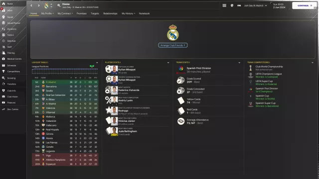 GAME-BREAKING 21412 FM24 Tactic! (340+ Goals)