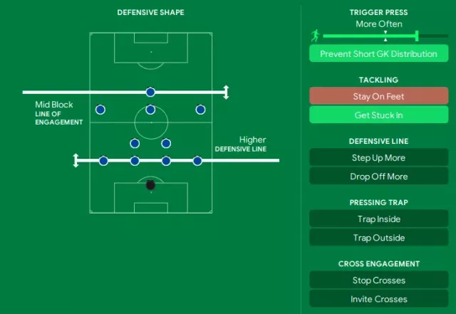 PERFECT 4231 FM24 Tactic! (Brighton = Treble)