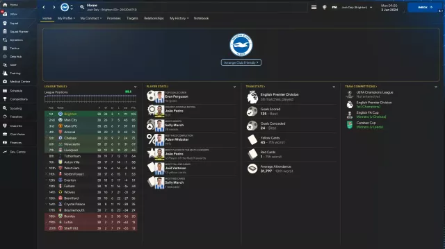 PERFECT 4231 FM24 Tactic! (Brighton = Treble)