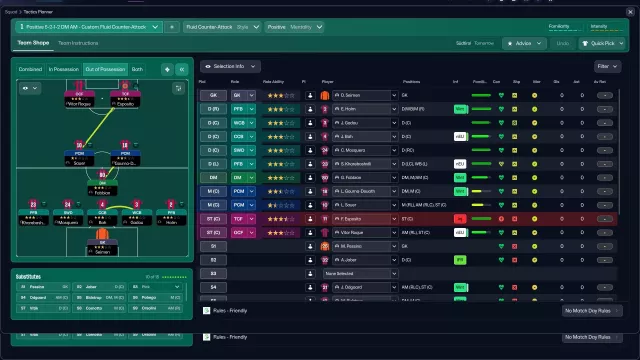 Тактика «5‑2‑1‑2 Fluid Counter Attack (Болонья)» для Football Manager 2026