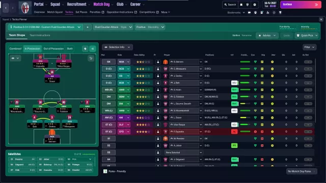 Тактика «5‑2‑1‑2 Fluid Counter Attack (Болонья)» для Football Manager 2026
