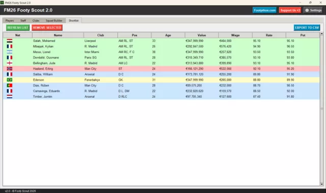 FM26 Footy Scout v2.1 Free