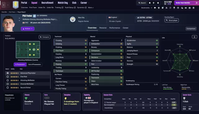 FM26 Player Profile Polygon