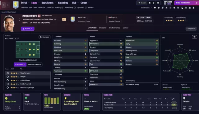 FM26 Player Profile Polygon