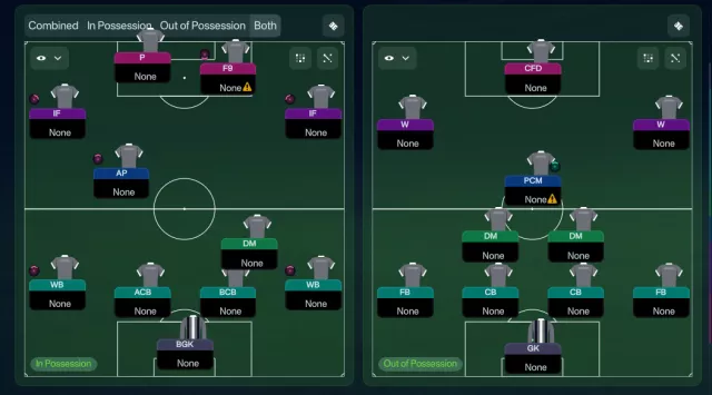 KT3's Total Football Attack (Ajax Amsterdam Inspired)