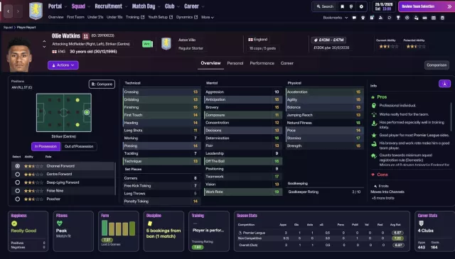 FM26 Player Profile Polygon