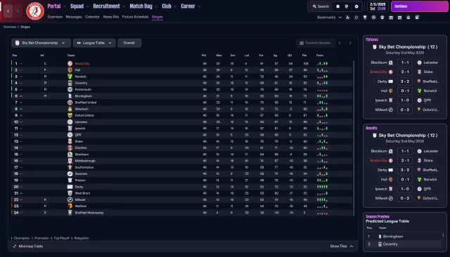 GYR's CENTRAL OVERLOAD 4-1-3-2