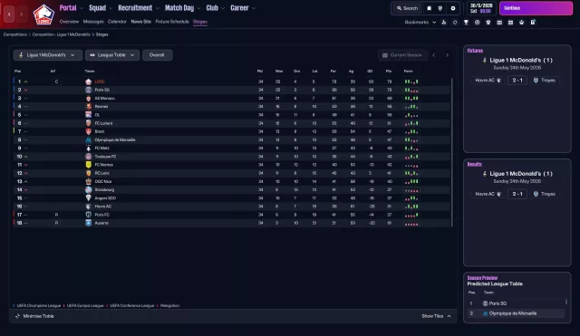 GYR's CENTRAL OVERLOAD 4-1-3-2