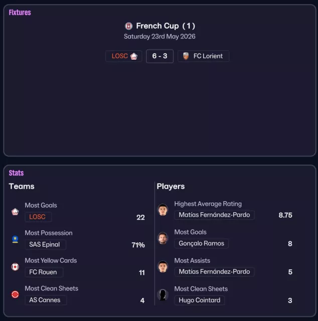 GYR's CENTRAL OVERLOAD 4-1-3-2
