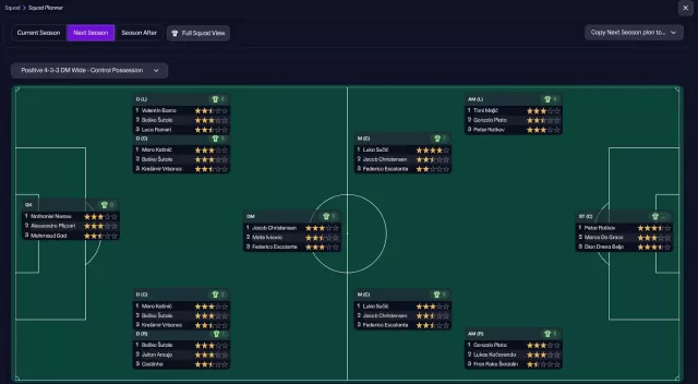 10 Основных Советов и хитростей Для освоения Football Manager 2026