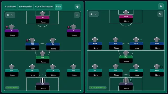 10 Основных Советов и хитростей Для освоения Football Manager 2026
