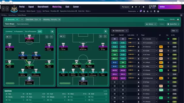Newcastle FM26: 99 Points and a Stunning Domestic Double Win