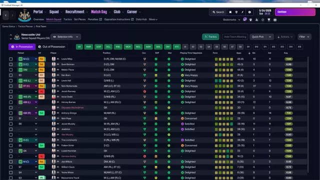 Newcastle FM26: 99 Points and a Stunning Domestic Double Win