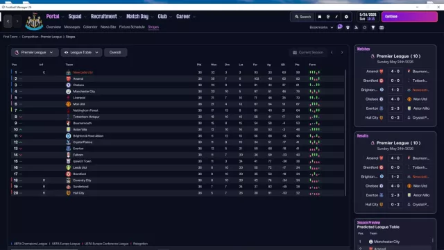 Newcastle FM26: 99 Points and a Stunning Domestic Double Win